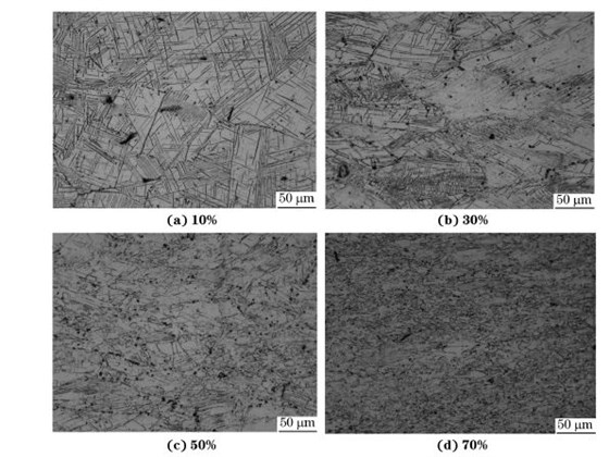圖４ 在９８０ ℃、應變速率為０．０１０s－１下壓縮至不同應變量后GH４１６９合金的顯微組織