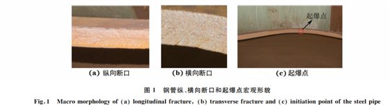 圖１ 鋼管縱、橫向斷口和起爆點(diǎn)宏觀形貌