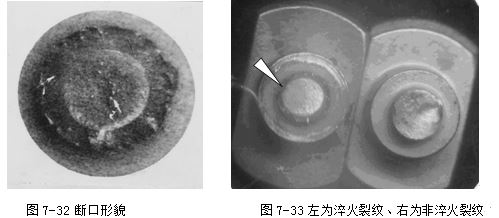 斷口形貌 淬火裂紋、右為非淬火裂紋